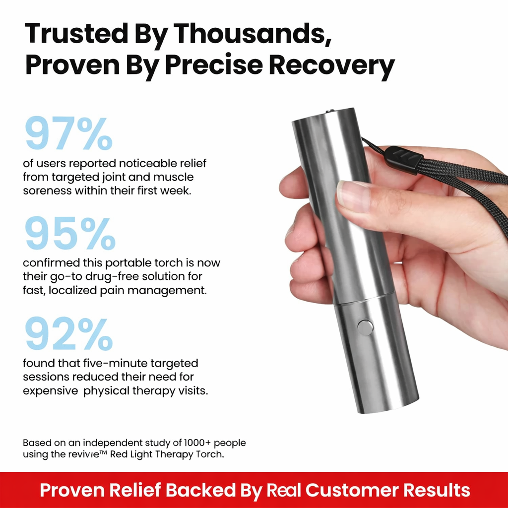 revivve™ Red Light Therapy Torch