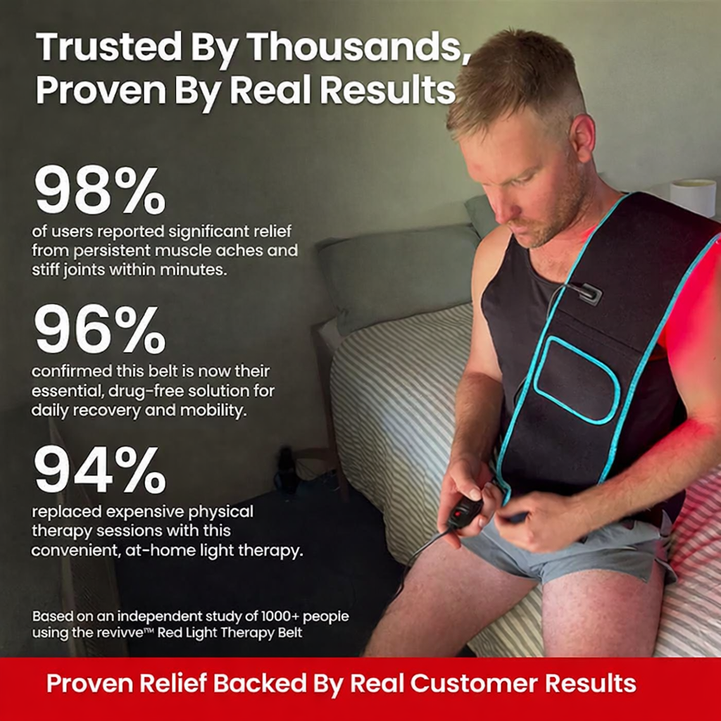 revivve™ Red Light Therapy Belt